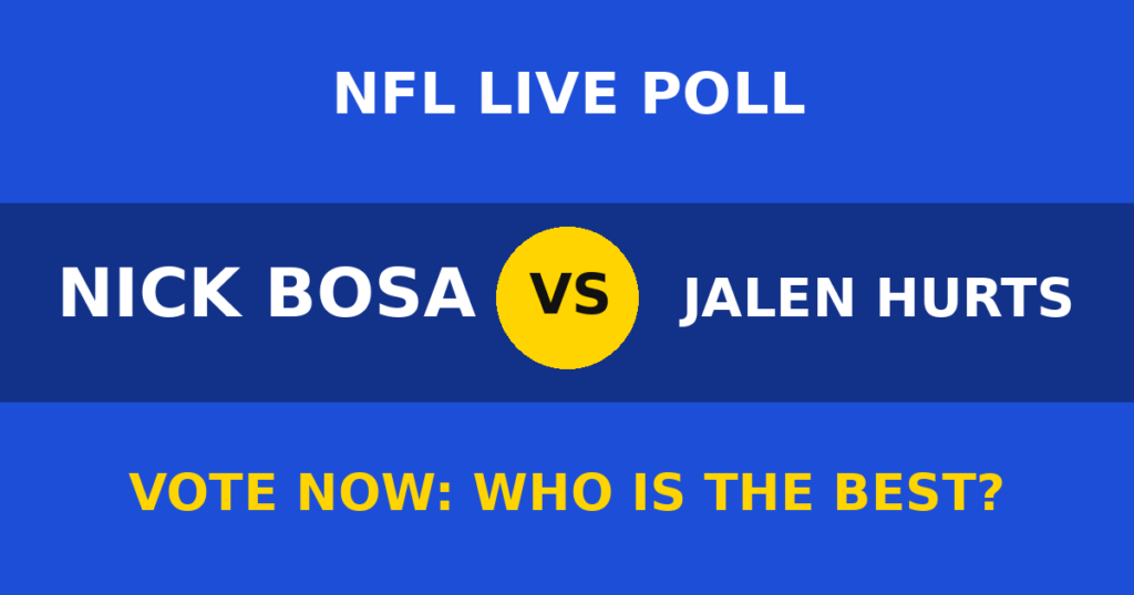 Nick Bosa vs Jalen Hurts Live Poll: Vote Now Who Is the Best? 1 Nick Bosa vs Jalen Hurts Live Poll: Vote Now Who Is the Best? Nick Bosa vs Jalen Hurts live poll