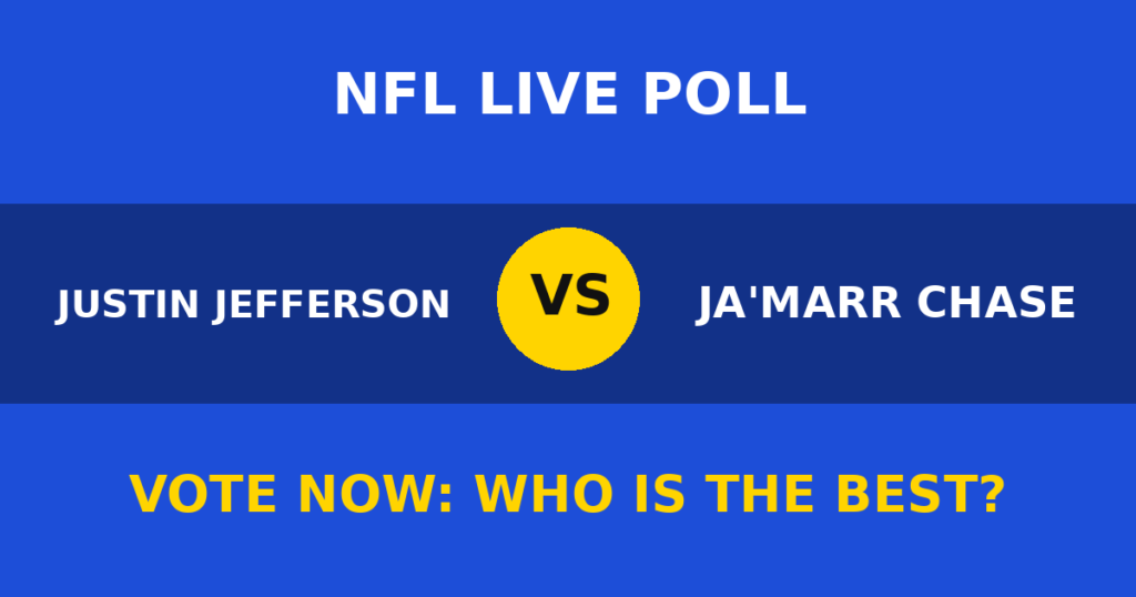 Justin Jefferson vs Ja'Marr Chase Live Poll: Vote Now Who Is the Best? 1 Justin Jefferson vs Ja'Marr Chase Live Poll: Vote Now Who Is the Best? Justin Jefferson vs Ja'Marr Chase live poll