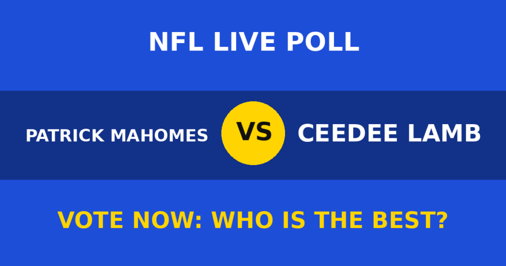 Patrick Mahomes vs CeeDee Lamb Live Poll: Vote Now Who Is the Best? 1 Patrick Mahomes vs CeeDee Lamb Live Poll: Vote Now Who Is the Best? Patrick Mahomes vs CeeDee Lamb live poll