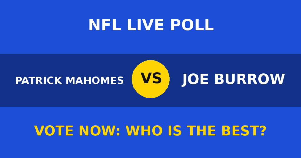Patrick Mahomes vs Joe Burrow Live Poll: Vote Now Who Is the Best? 1 Patrick Mahomes vs Joe Burrow Live Poll: Vote Now Who Is the Best? Patrick Mahomes vs Joe Burrow live poll