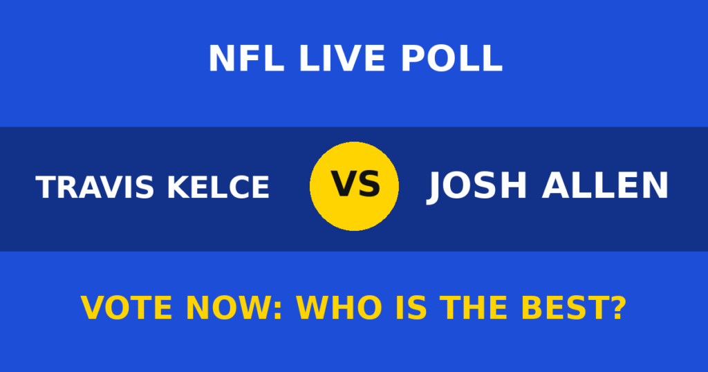 Travis Kelce vs Josh Allen Live Poll: Vote Now Who Is the Best? 1 Travis Kelce vs Josh Allen Live Poll: Vote Now Who Is the Best? Travis Kelce vs Josh Allen live poll