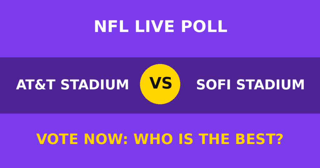 AT&T Stadium vs SoFi Stadium live poll
