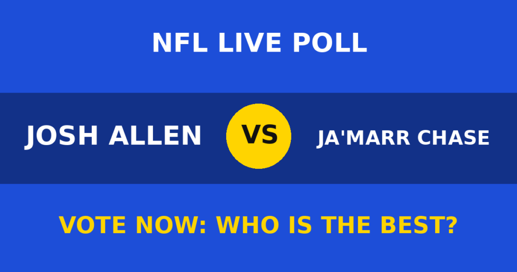 Josh Allen vs Ja'Marr Chase live poll